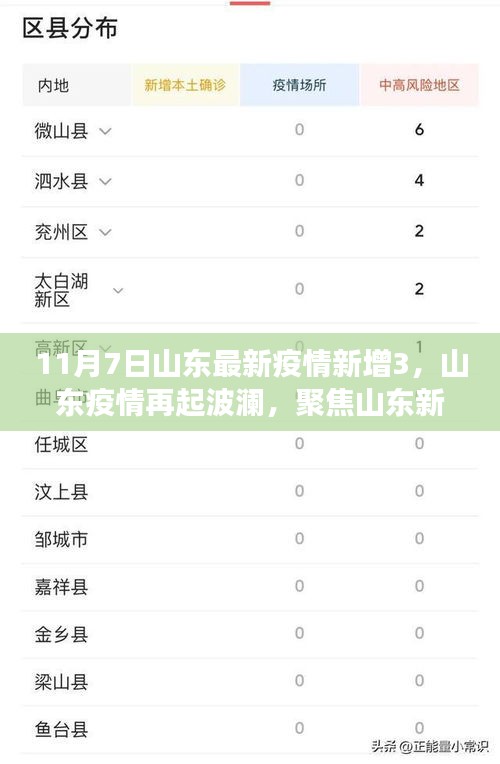 第1883页