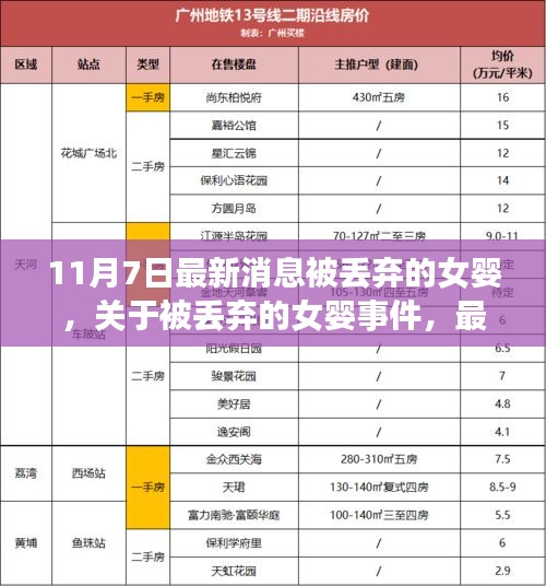 第1862页