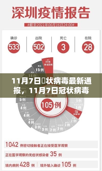 新闻中心 第309页