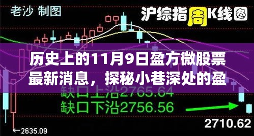 联系我们 第300页
