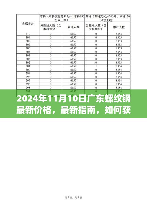 第1790页