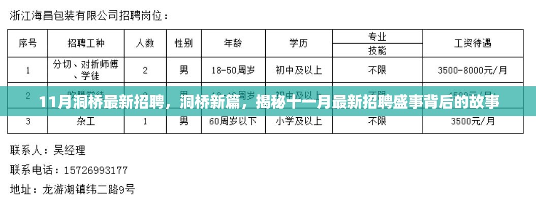 新闻中心 第300页