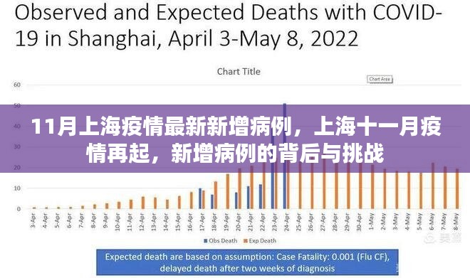 新闻中心 第299页
