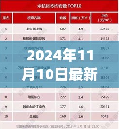 新闻中心 第289页
