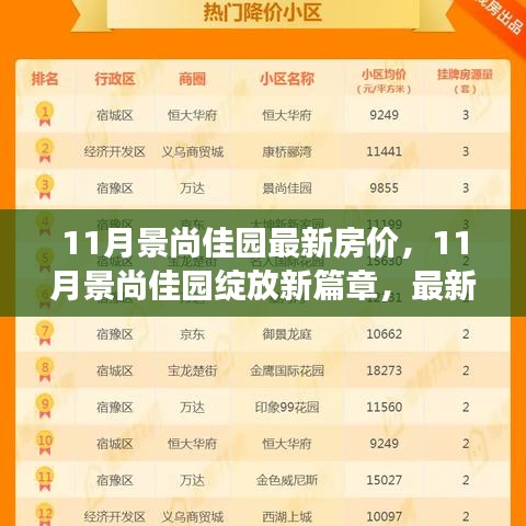 第1686页