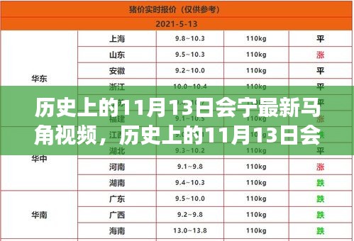 新闻中心 第283页