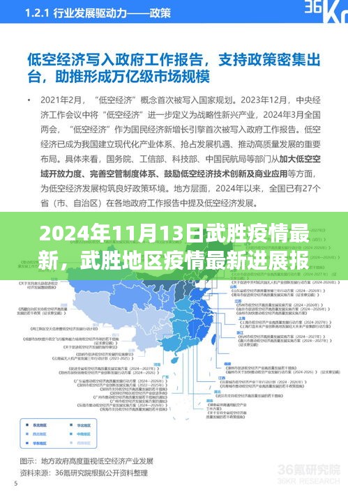 在线留言 第271页