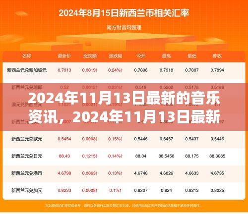 关于我们 第266页