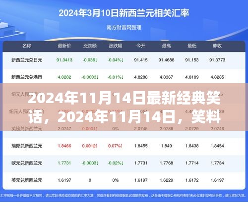联系我们 第266页