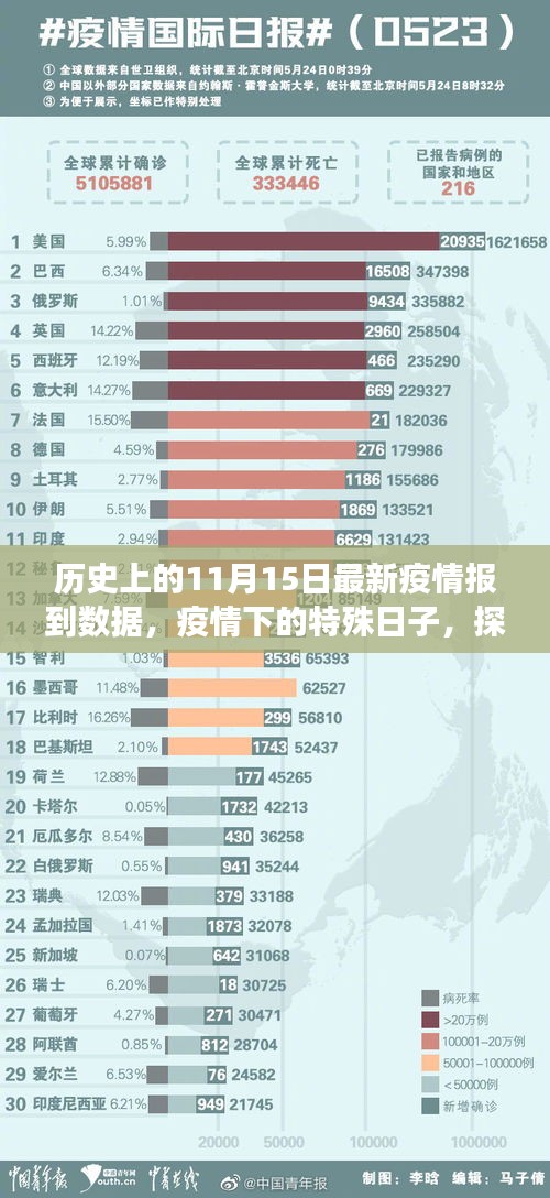 联系我们 第258页