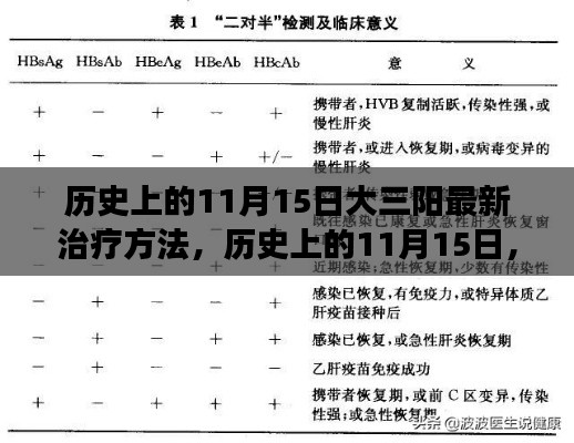 在线留言 第248页