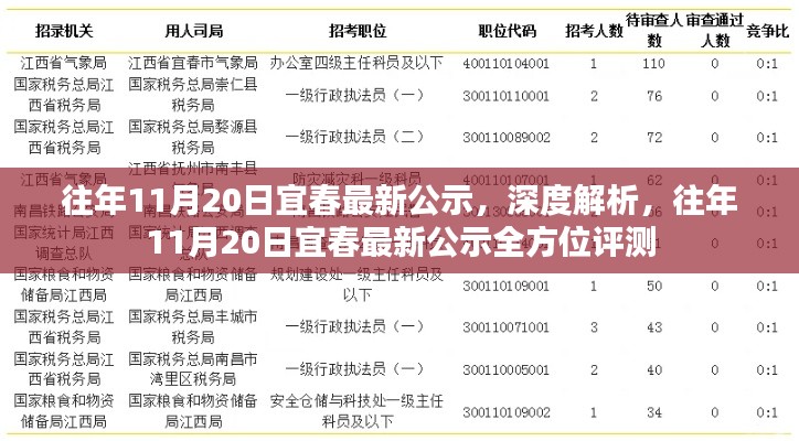 精品展示 第252页