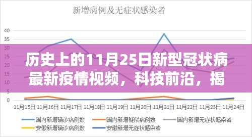 第1363页