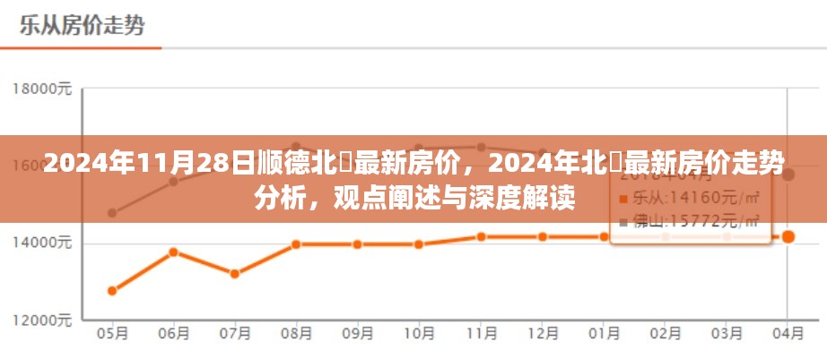 第1329页