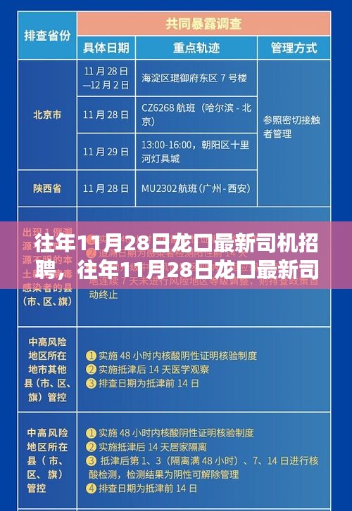 第1320页