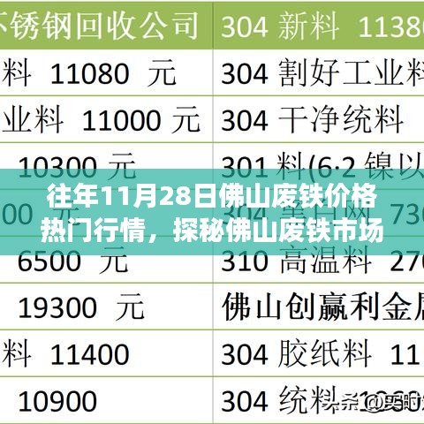 没精打采 第13页