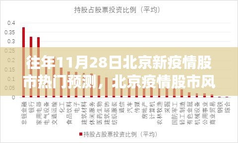第1303页
