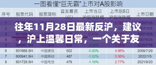 第1300页