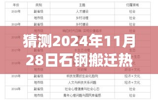 第1298页
