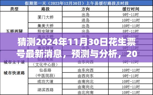 第1290页