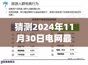 第1267页