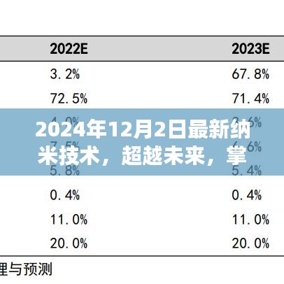 第1170页