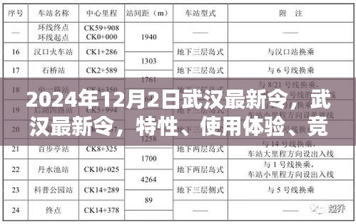 第1160页