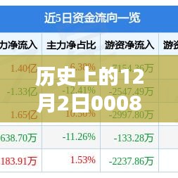 第1154页