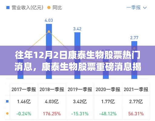第1145页