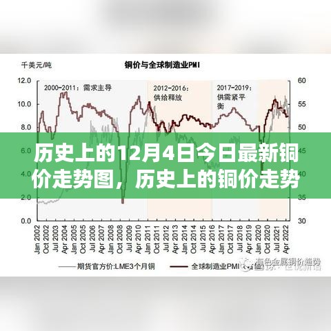 营销网络 第198页