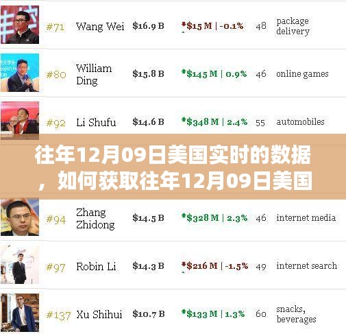 新闻中心 第163页