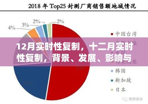 关于我们 第150页