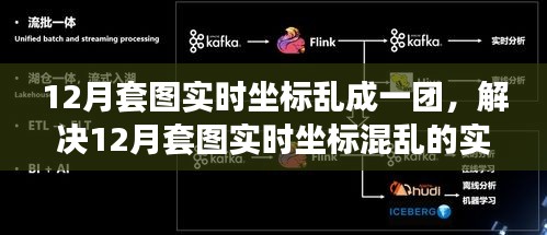 营销网络 第160页