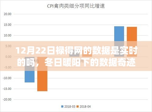 荣华富贵 第3页