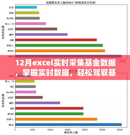 撺哄鸟乱