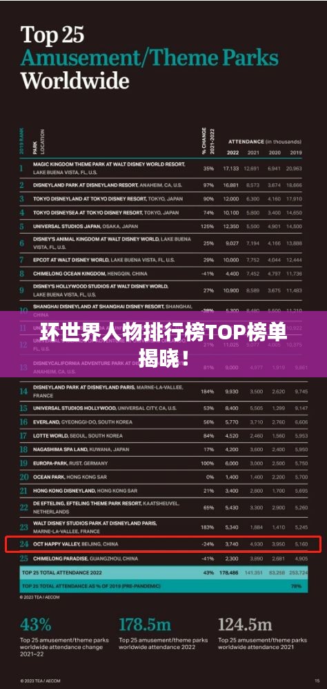 第404页