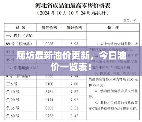 瞋目张胆