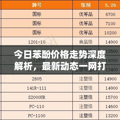 南辕北辙