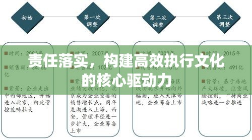 笔走如飞