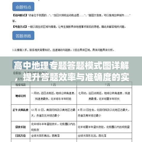 长安米贵