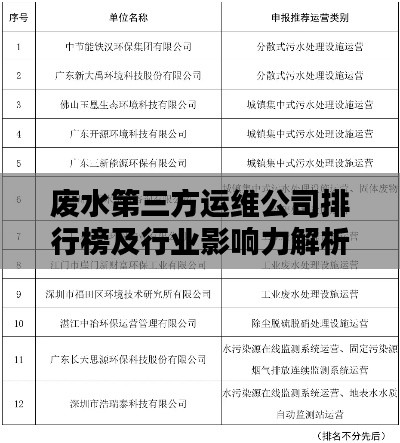 瞻云就日